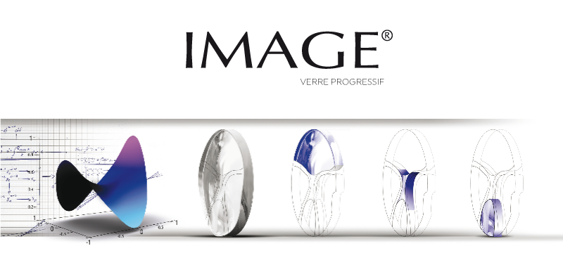 Verres progressifs champ de online vision large